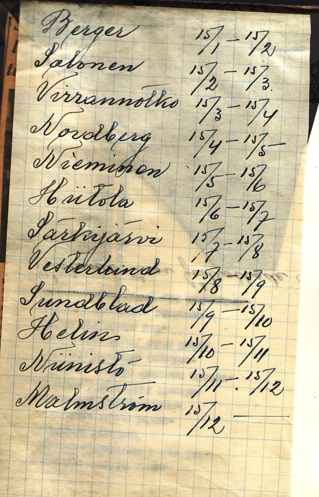 Lukuaikaa kullekin kirjalle oli peräti kuukausi. Pääasiassa hankittiin kaunokirjallisuutta, myös muista kielistä lähinnä Ruotsissa käännettyä. 